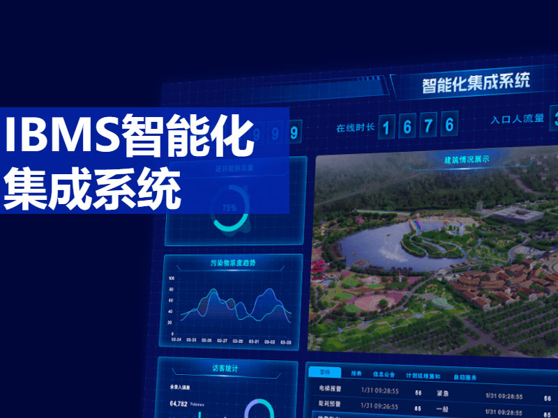 智能化集成系統(tǒng)