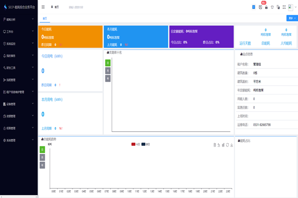 能耗監(jiān)測系統(tǒng)是怎么節(jié)能的？