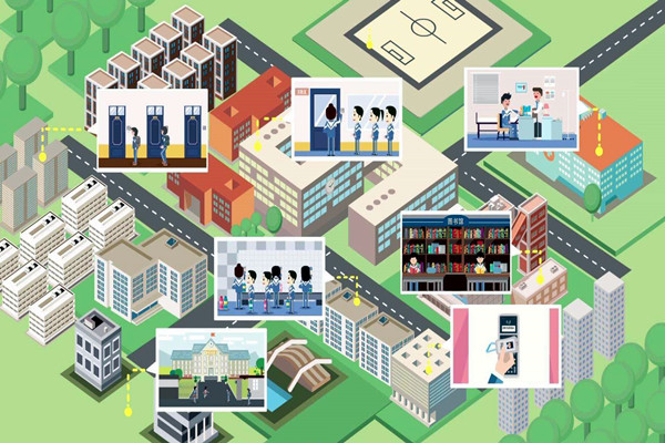 校園接入能耗監(jiān)測(cè)系統(tǒng)需要調(diào)研什么？