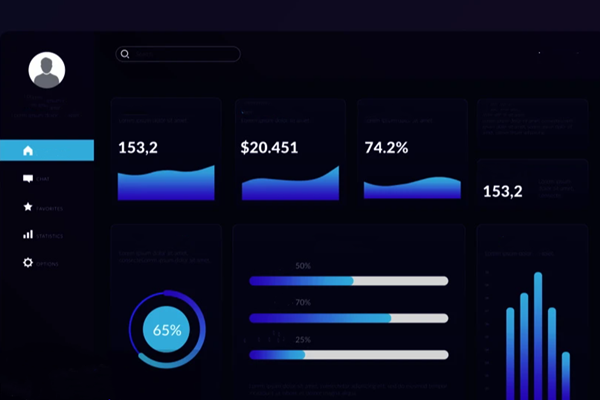 看完就明白，企業(yè)能源管理系統(tǒng)功能作用！