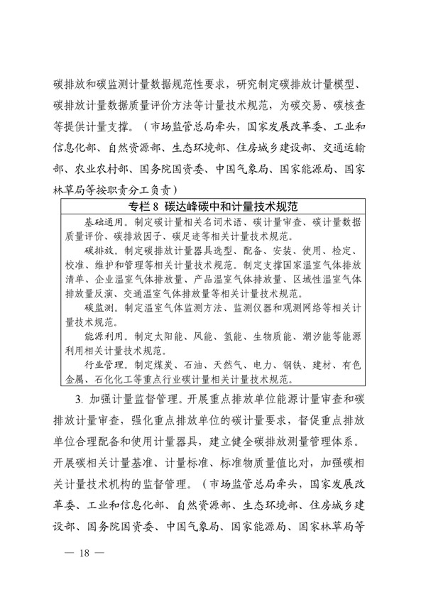 關(guān)于印發(fā)建立健全碳達(dá)峰碳中和標(biāo)準(zhǔn)計(jì)量體系實(shí)施方案的通知(圖16) 建立健全碳達(dá)峰碳中和標(biāo)準(zhǔn)計(jì)量體系實(shí)施方案_15.jpg