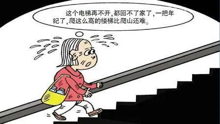 智慧電梯系統(tǒng)__智慧管理__老舊小區(qū)__以人為本.png 智慧電梯系統(tǒng)__智慧管理__老舊小區(qū)__以人為本.png