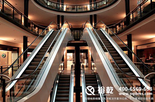 建筑能耗監(jiān)測系統(tǒng)，能源利用，能源效率，可持續(xù)發(fā)展