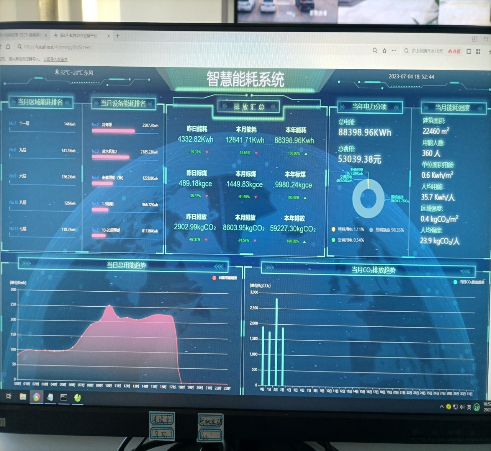 人民網(wǎng)：濟寧稅務(wù)局節(jié)約能源資源工作取得新突破！裕乾智慧能耗監(jiān)控系統(tǒng)推動綠色建筑發(fā)展！(圖3)