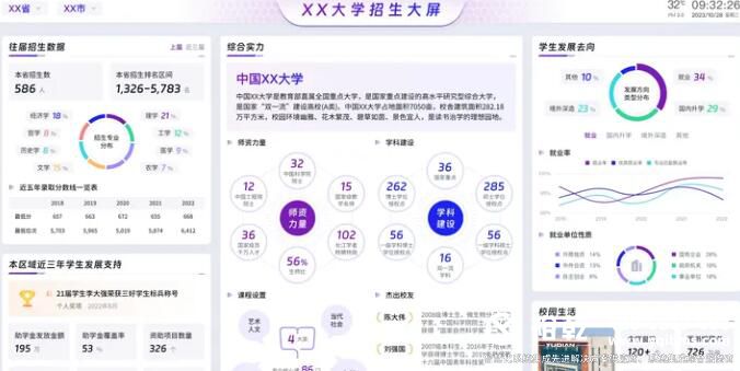 智慧校園是什么_最實(shí)用的智慧校園系統(tǒng)方案 五大部分詳解(收藏)2 智慧校園是什么_最實(shí)用的智慧校園系統(tǒng)方案 五大部分詳解(收藏)2