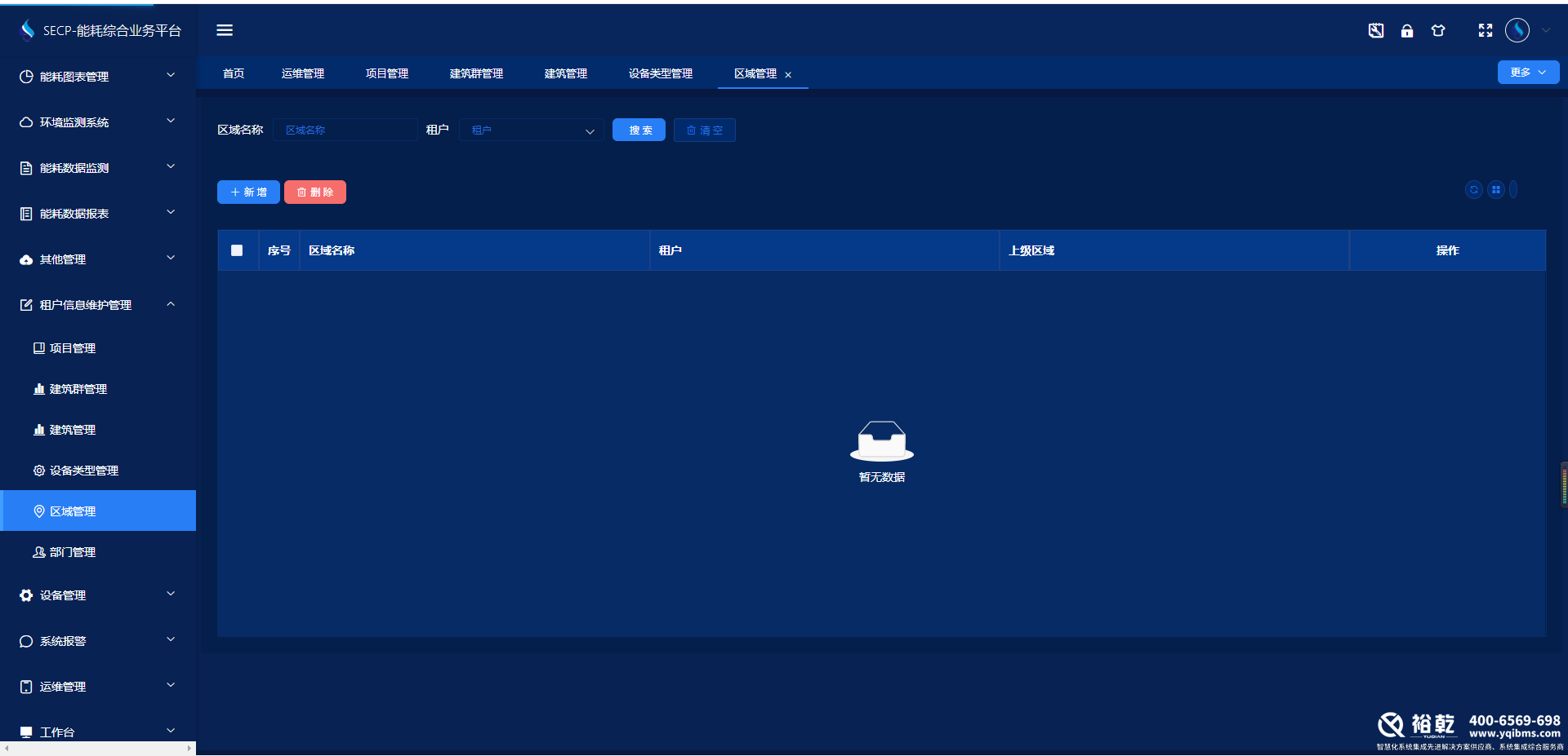 智慧樓宇管理系統(tǒng)(知識匯總、方案及成功案例集錦)2