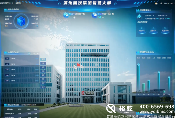 濱州國投集團辦公樓節(jié)能改造項目實施總結(jié)(細節(jié)篇)(圖8) image.png