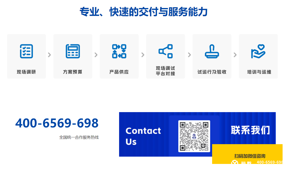 智能化集成系統(tǒng)廠家就選裕乾！