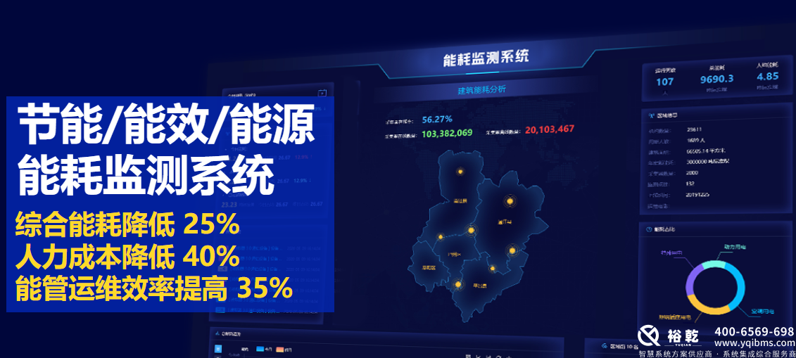 選擇優(yōu)質(zhì)能耗監(jiān)測系統(tǒng)廠家，助力企業(yè)節(jié)能減排1