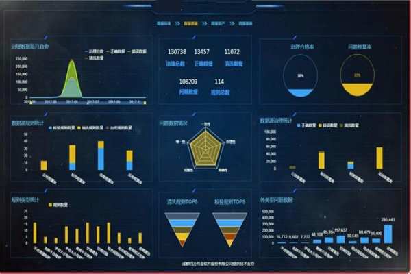 環(huán)境監(jiān)測(cè)系統(tǒng)五大常規(guī)結(jié)構(gòu)！(圖1)