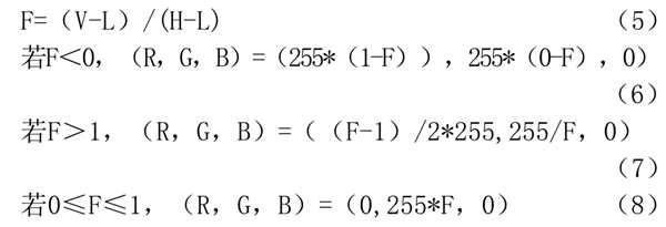 裕乾解讀加熱爐能耗監(jiān)測(cè)全過(guò)程！(圖2)