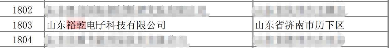 山東裕乾電子科技有限公司入庫(kù)山東省科技型中小企業(yè)名單！(圖3)