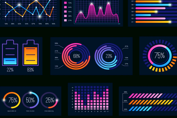 為什么企業(yè)需要建立能耗在線監(jiān)測(cè)系統(tǒng)？(圖1)