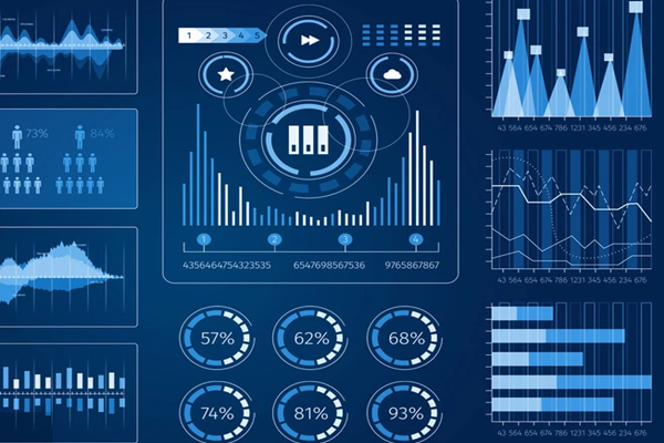 能源管理系統(tǒng)對于企業(yè)的應(yīng)用優(yōu)勢！(圖1)