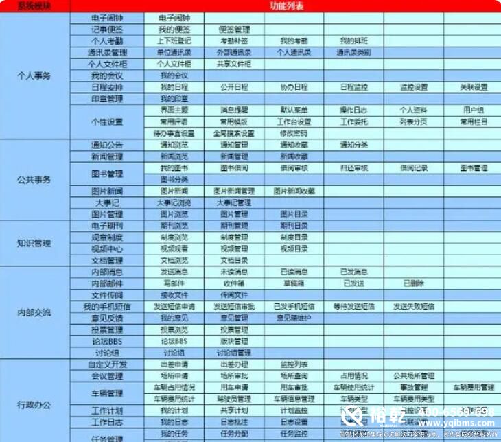 智慧校園建設(shè)規(guī)劃方案3.jpg 智慧校園建設(shè)規(guī)劃方案3.jpg